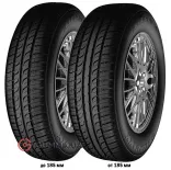 Літня шина Starmaxx Tolero ST330