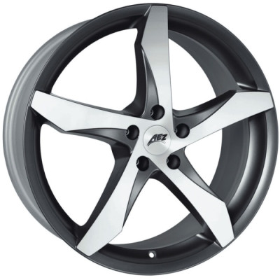 Aez  Lascar 8x17 5x108 ET45 DIA0 GP