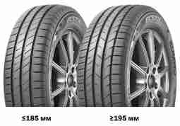 Летняя шина Kumho Ecsta HS52 195/55 R15 85V