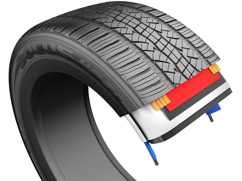 Всесезонная шина Kumho SOLUS KR21 205/65 R15 92T