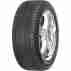 Всесезонная шина Riken All Season 225/45 R18 95Y