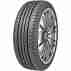 Літня шина Nankang NS20 Ultra Sport 215/55 R16 97Y