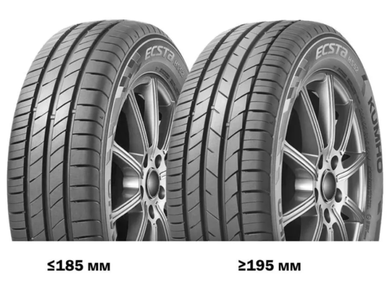 Летняя шина Kumho Ecsta HS52 195/50 R16 84H