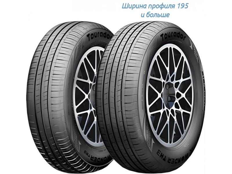 Летняя шина Tourador X Wonder TH3 175/65 R14 82H