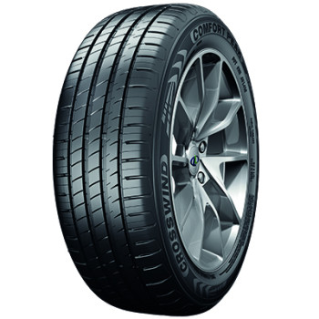 Летняя шина CROSS WIND Comfort Peak 195/65 R15 91V
