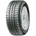 Летняя шина Michelin Pilot HX MXV3A 195/60 R15 91V