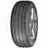 Летняя шина Fulda EcoControl HP 175/70 R14 84T